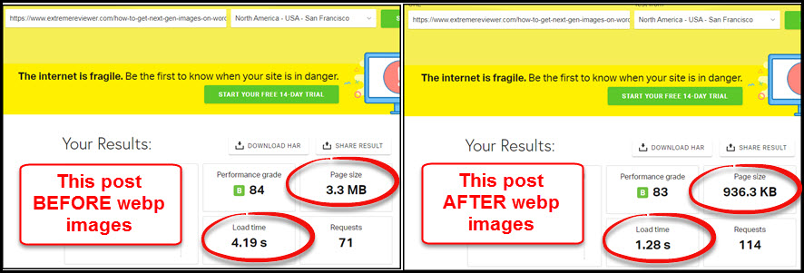 This Post Pingdom Site Speed Results Before and After webp