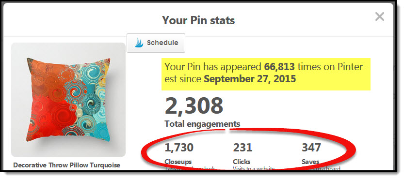 pins get clicks and saves