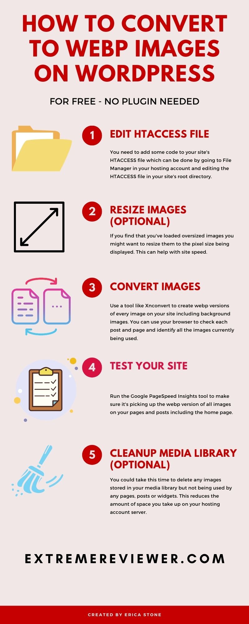 wordpress free webp images infographic