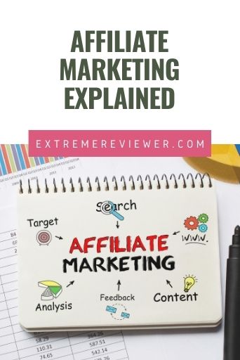 affiliate marketing explained