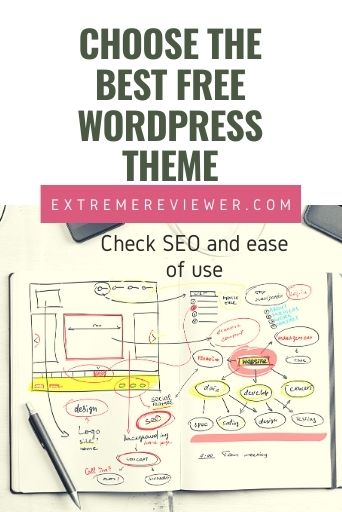 how to choose the best free wordpress theme