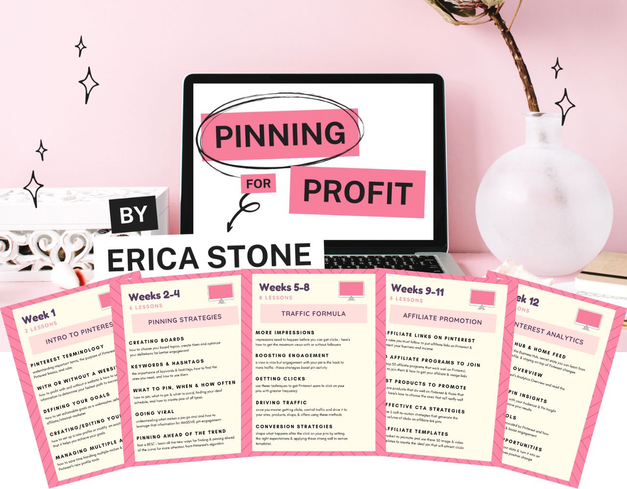 pinning for profit cover image