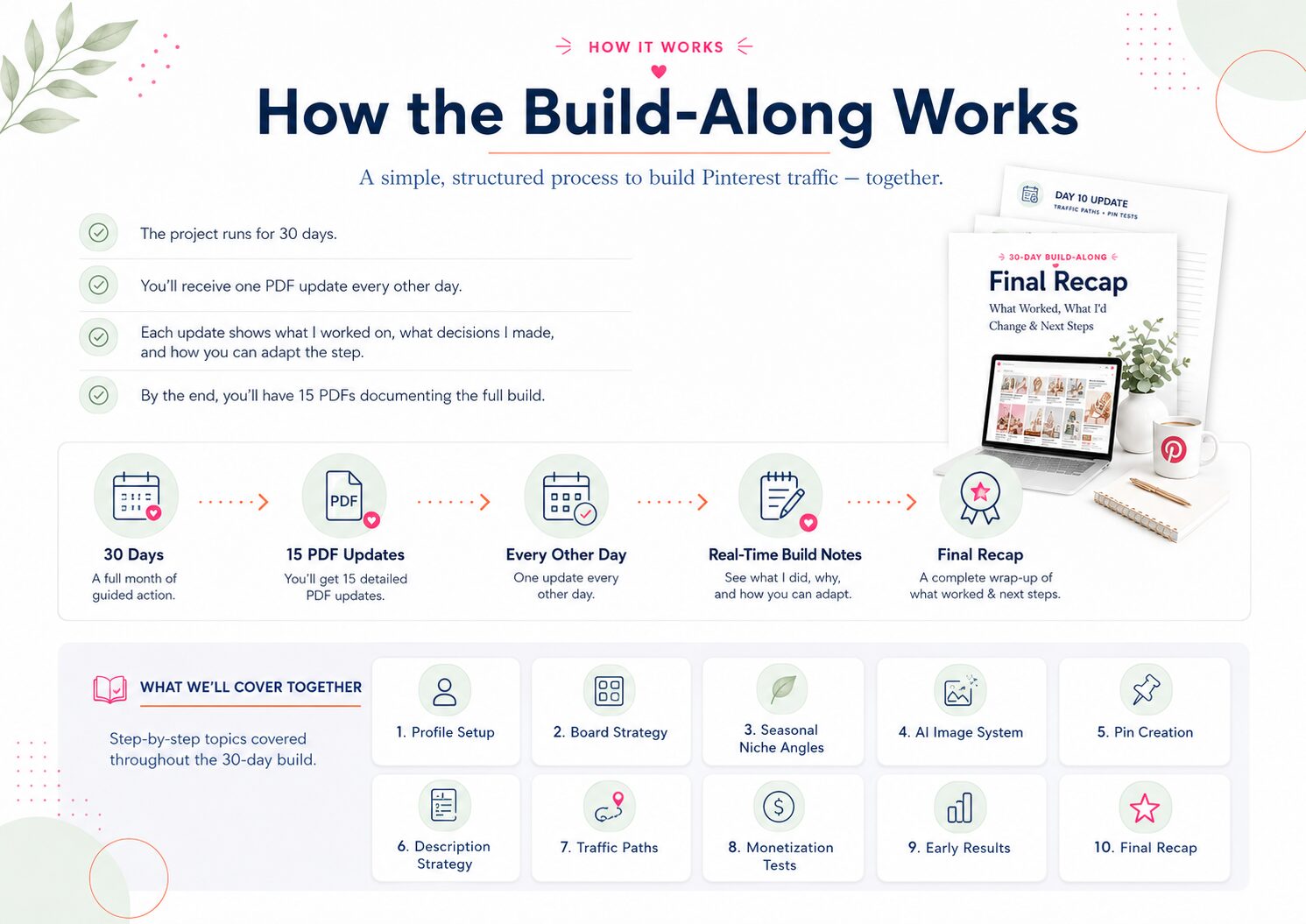 how build along works desktop version