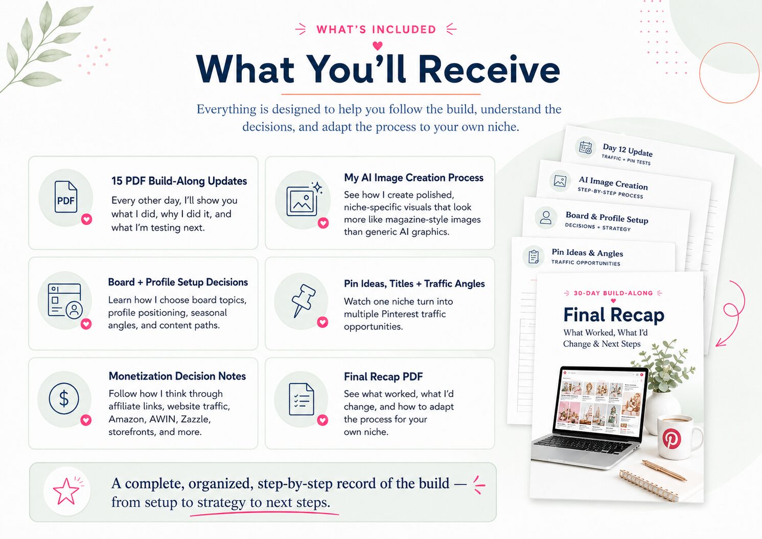 what you will receive desktop