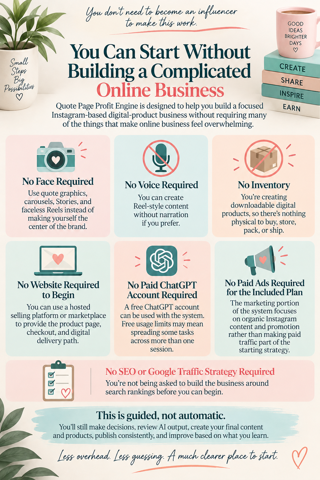 you can start without building a complicated online business cards explaining no face required no inventory no website required